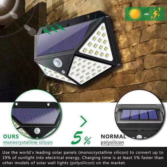 Luz Solar LED para Exteriores con Sensor de Movimiento - 100 LED