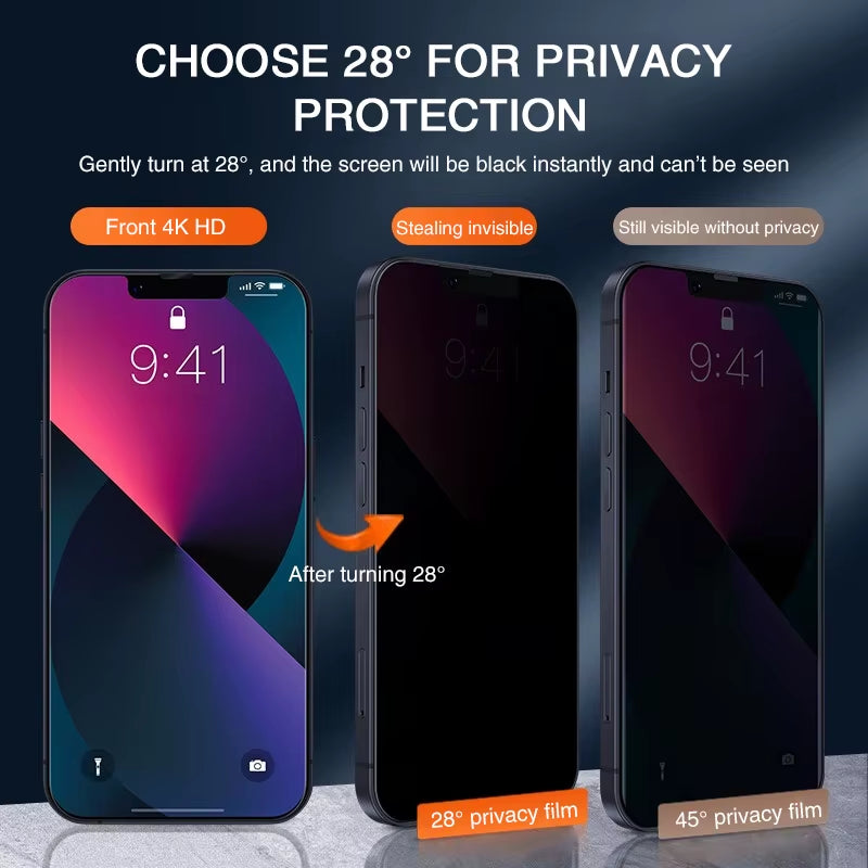 Protector de Pantalla Anti-Espía | 2 Unidades | Privacidad Total para IPhone 