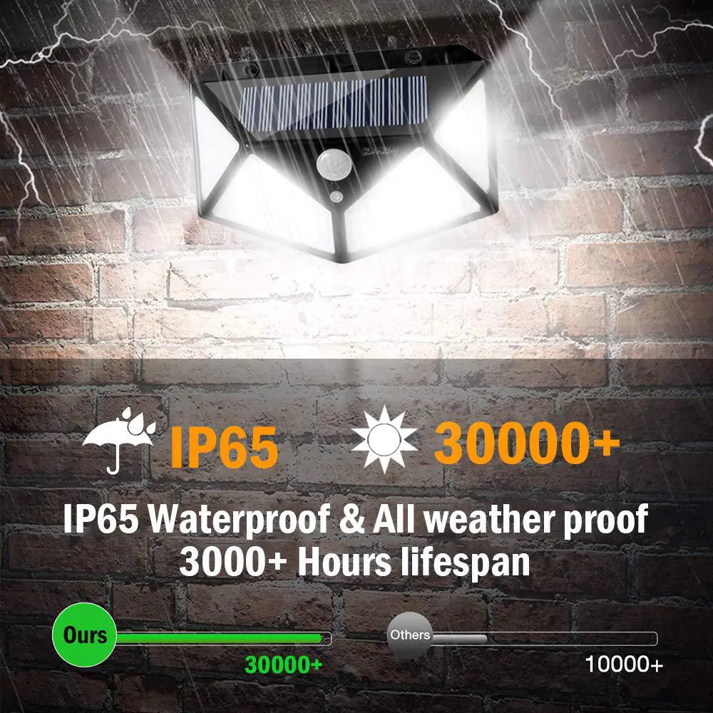 Luz Solar LED para Exteriores con Sensor de Movimiento - 100 LED