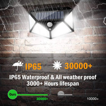 Luz Solar LED para Exteriores con Sensor de Movimiento - 100 LED