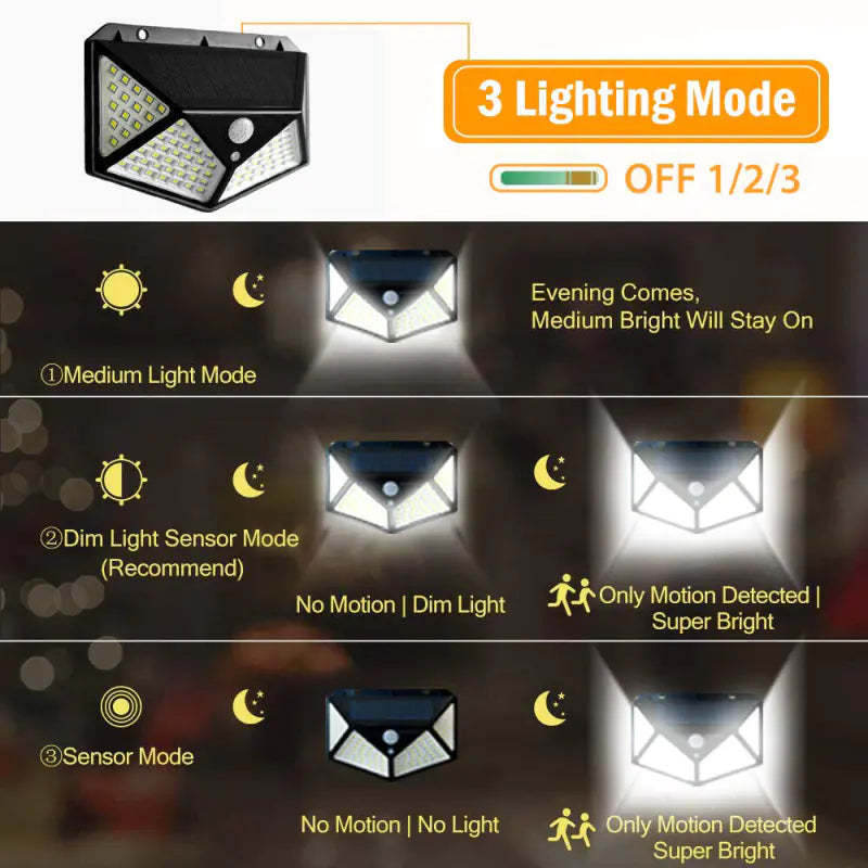 Luz Solar LED para Exteriores con Sensor de Movimiento - 100 LED